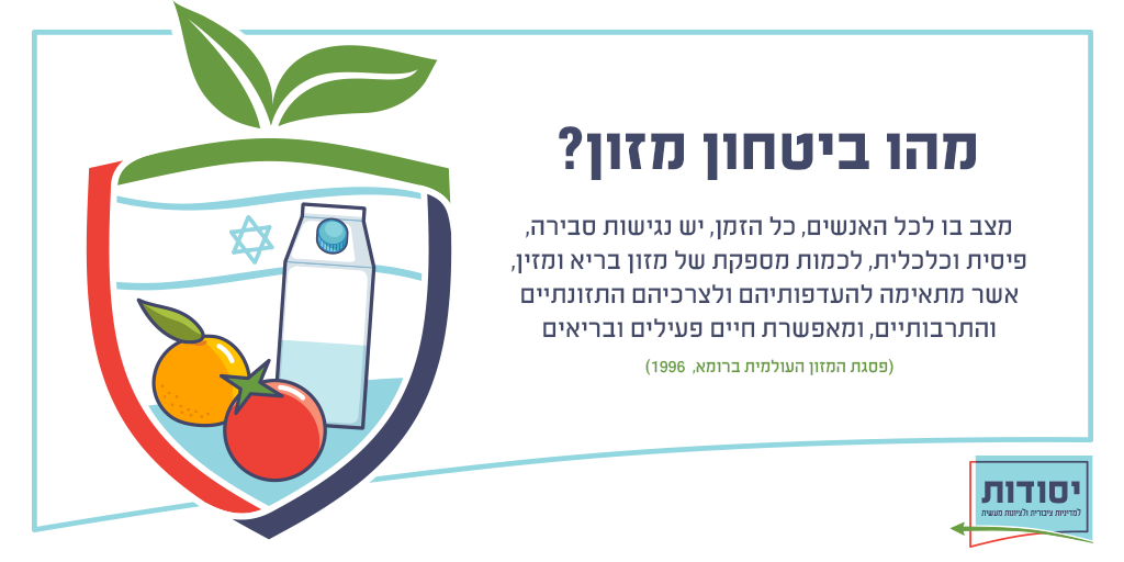 מהו ביטחון מזון מהו ביטחון מזון