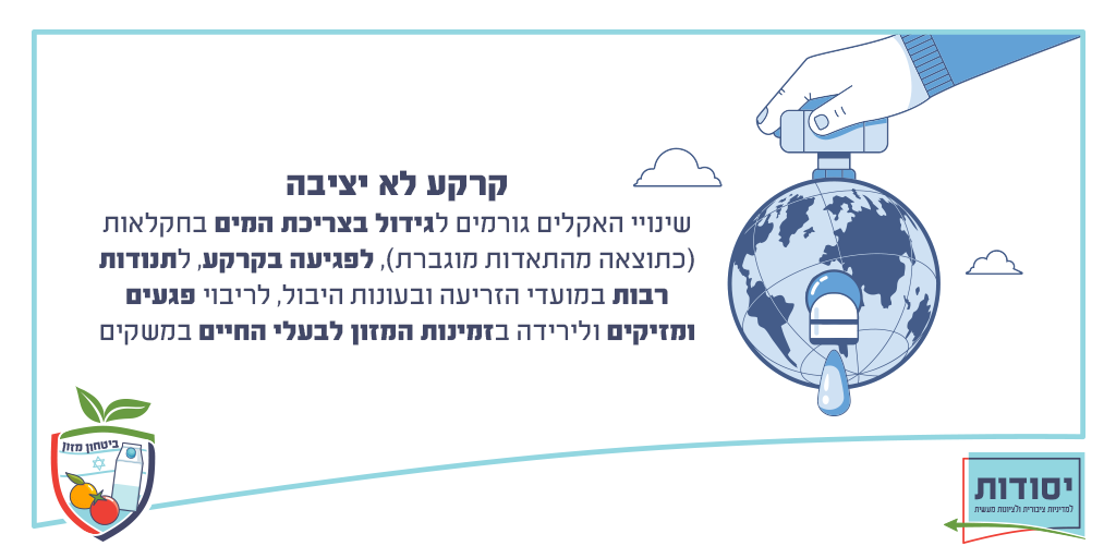 שינויים אקלימיים #2 שינויים אקלימיים #2