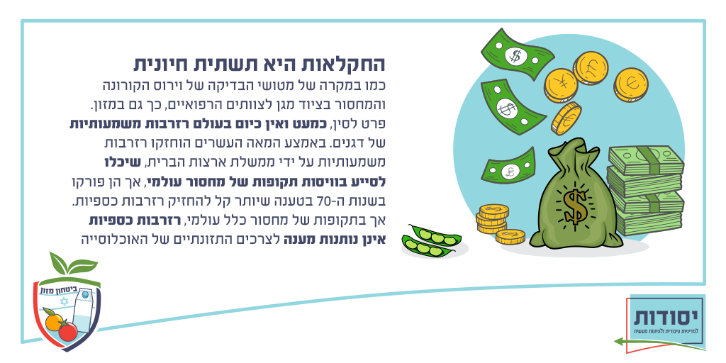 התמודדות עם משברים #2 התמודדות עם משברים #2